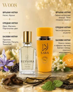 ELYSORA W008 + Lara Tous – ароматни нотки ELYSORA W008 и Lara Tous дамски парфюмен сет 50 ml + 100 ml с ароматни нотки Ванилия, Жасмин, Ирис, Касис, Круша